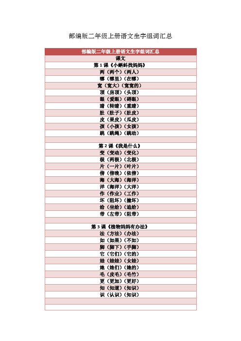 语文二年级上册生字表及组词