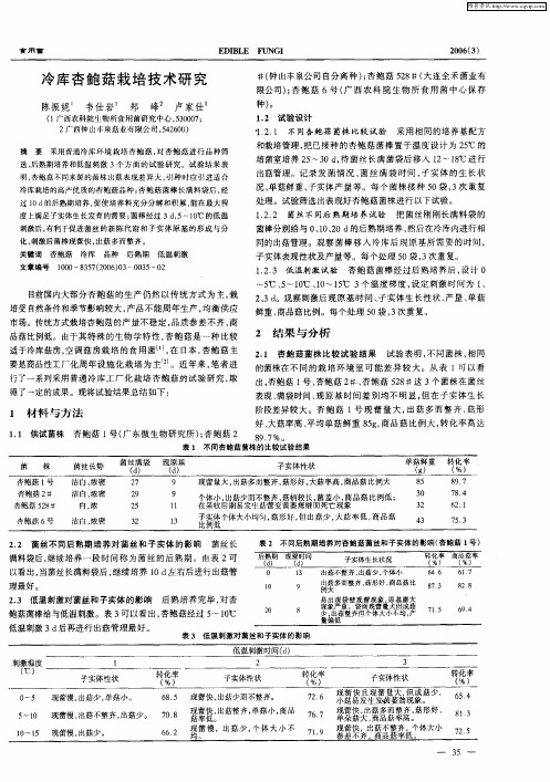 冷库杏鲍菇栽培技术研究