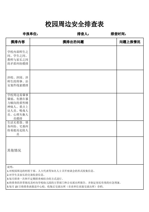 学校幼儿园周边安全排查表