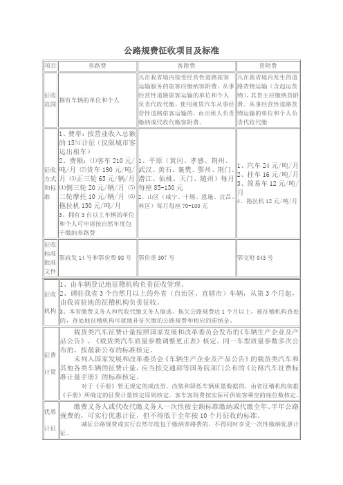 公路规费征收项目及标准