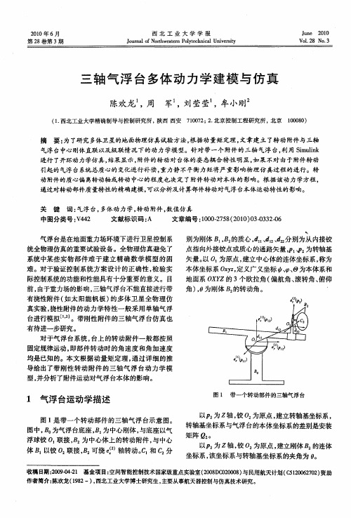 三轴气浮台多体动力学建模与仿真