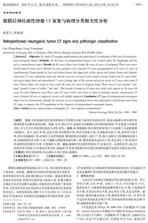 腹膜后神经源性肿瘤 CT 征象与病理分类相关性分析
