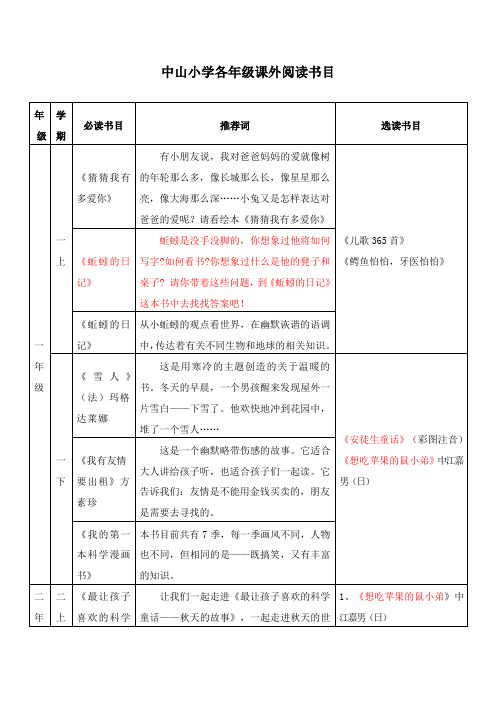 三年级中小各年级课外阅读书目