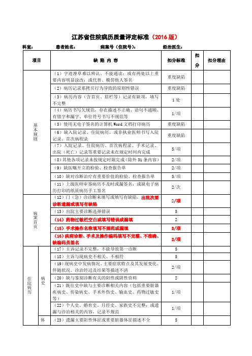 经典江苏省住院病历质量评定标准(2016版).doc