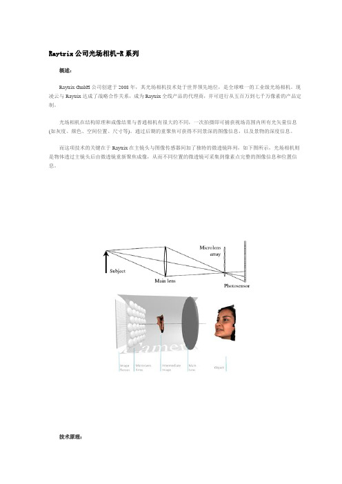 Raytrix公司光场相机