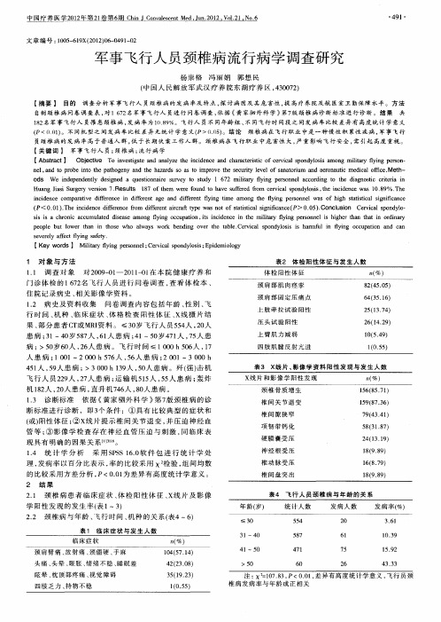 军事飞行人员颈椎病流行病学调查研究