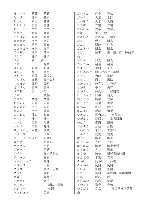 日语二级词汇分类总结