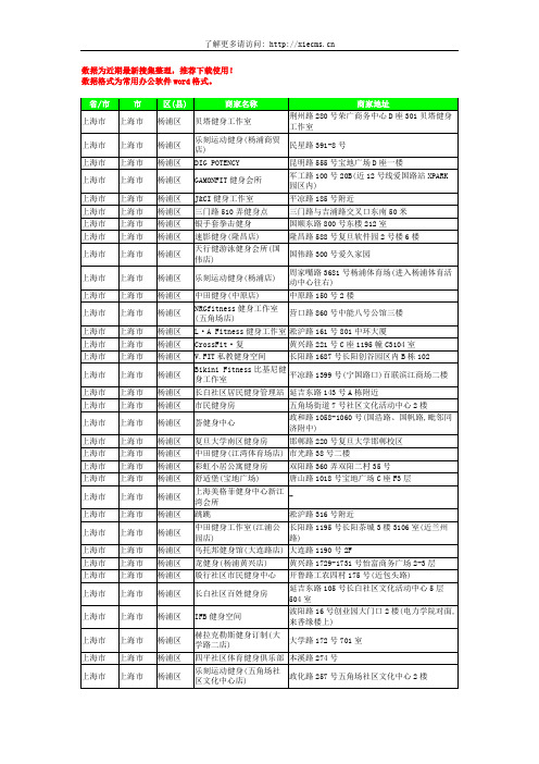 2020新版上海市上海市杨浦区健身房工商企业公司商家名录名单黄页联系方式大全188家