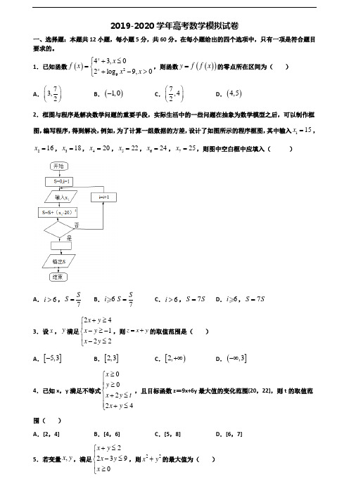 [合集3份试卷]2020湖南省岳阳市高考数学达标检测试题