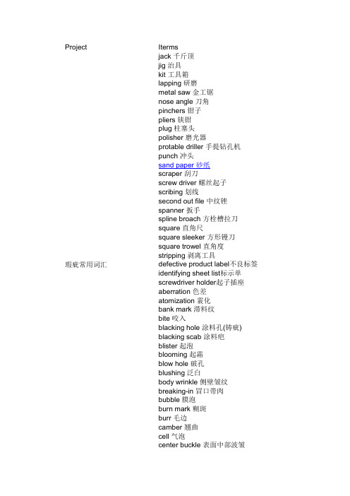 塑料件词汇