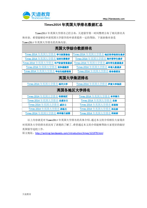 【天道独家】Times2014年英国大学排名数据汇总