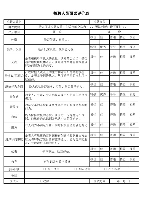招聘人员面试评价表