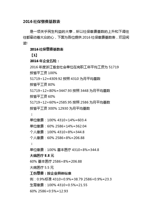 2016社保缴费基数表