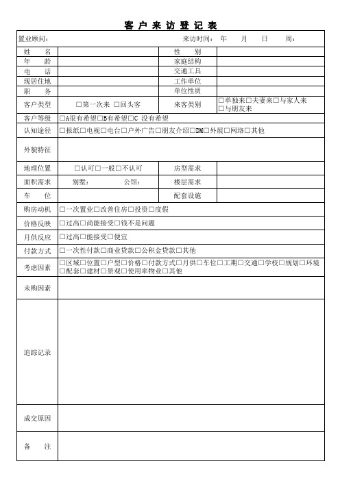 房地产来访客户登记表