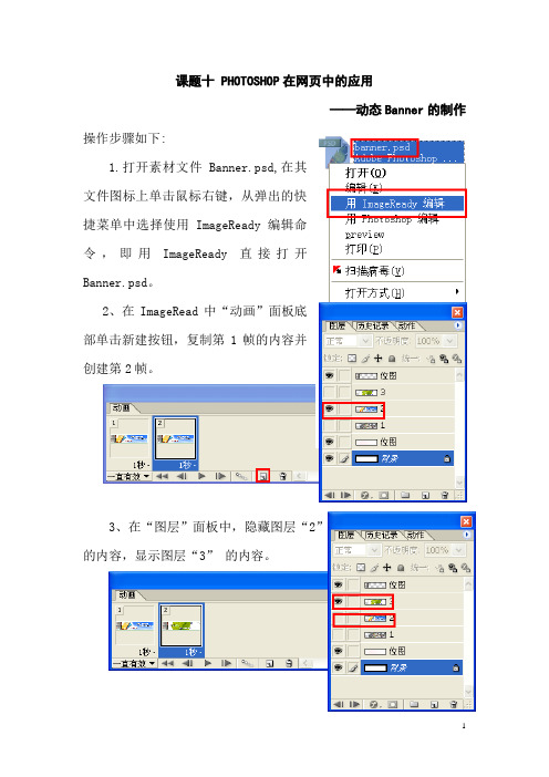 动态Banner的制作