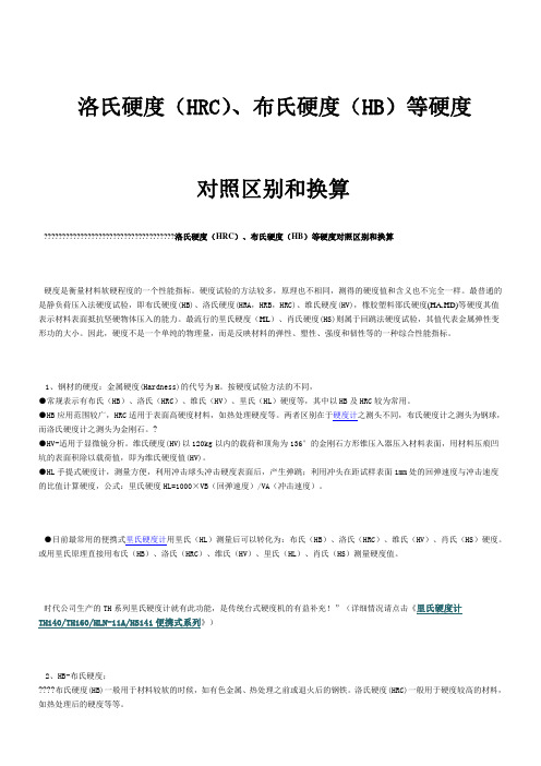 洛氏硬度(HRC)、布氏硬度(HB)等硬度对照区别和换算