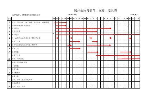 施工进度表(健身会所)