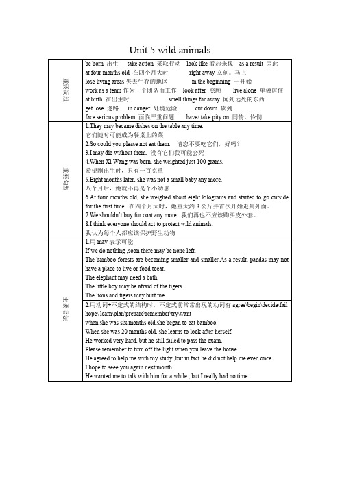 新牛津译林版英语八年级上册第五单元单词句型语法集合