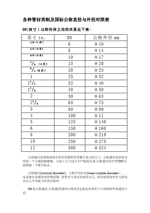 各种管材英制及国标公称直径与外径对照表