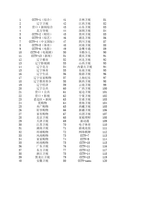 电视频道列表(辽宁营口)