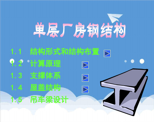 工厂管理-3、单层厂房 精品