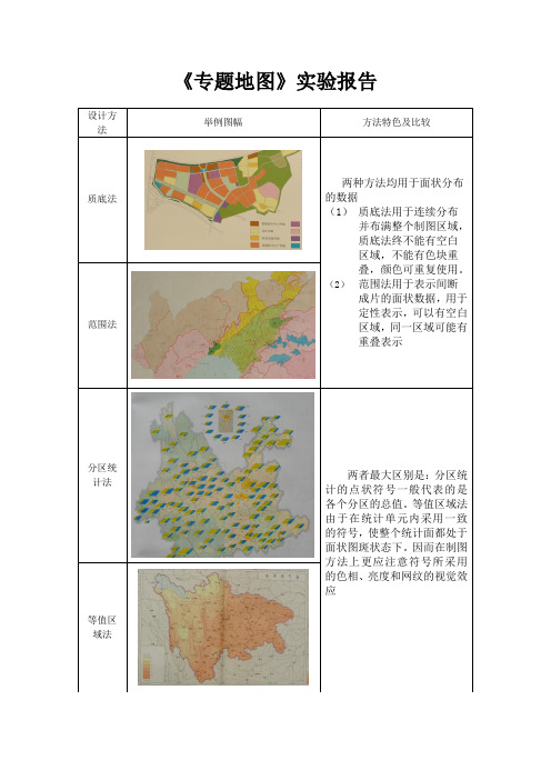 设计方法 地图学实验报告