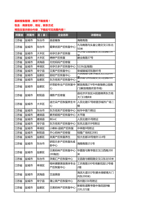 新版江苏省盐城市产后恢复企业公司商家户名录单联系方式地址大全81家