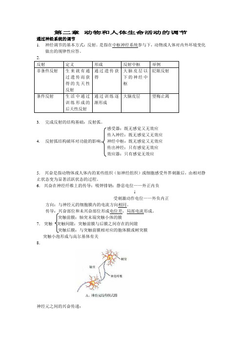 生物必修三知识点总结第二章动物和人体生命活动的调节