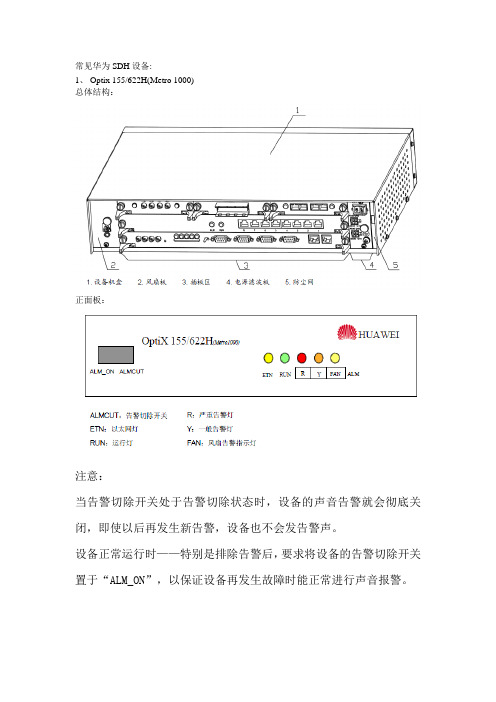 常见华为SDH设备