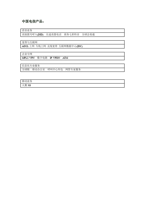 中国电信&中国移动