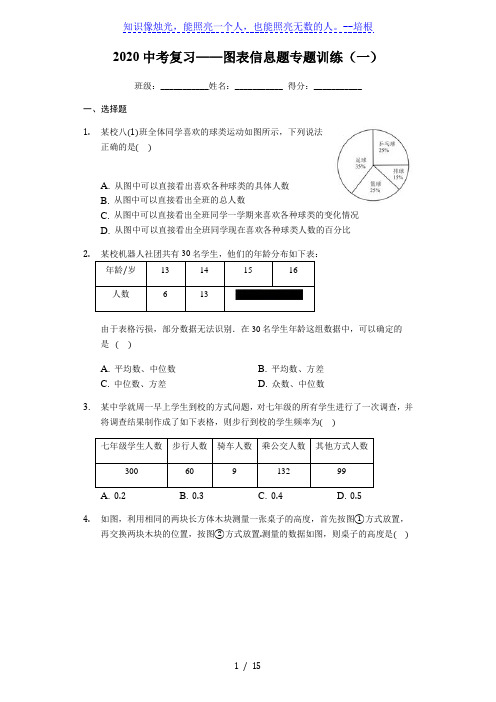 2020年九年级数学中考复习——图表信息题专题训练(一)(有答案)