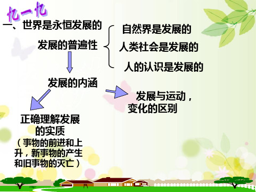 用发展的观点看问题 PPT课件