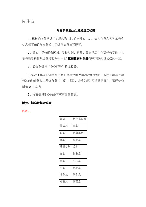 附：学员信息Excel模板填写说明