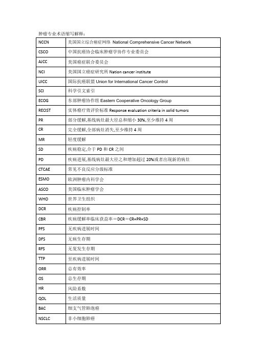 肿瘤专业术语缩写解释