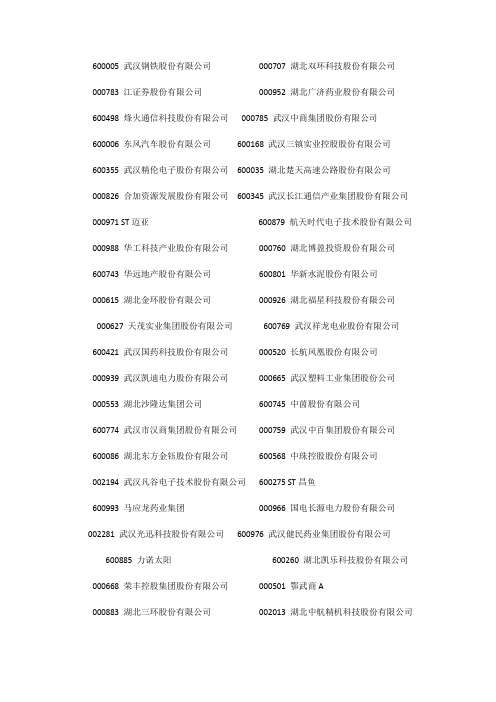 武汉市上市公司名单