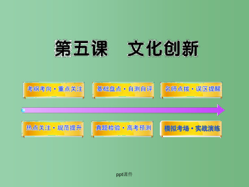 高中政治 2.5《文化创新》全程复习课件 新人教版必修3