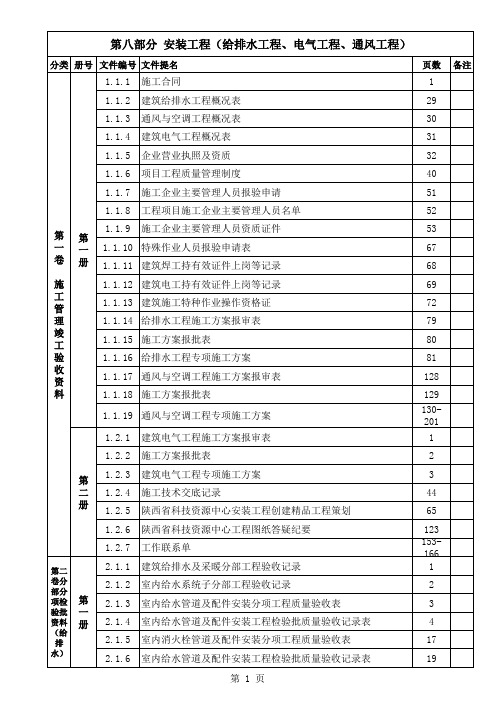 机电工程安装资料目录(全套)