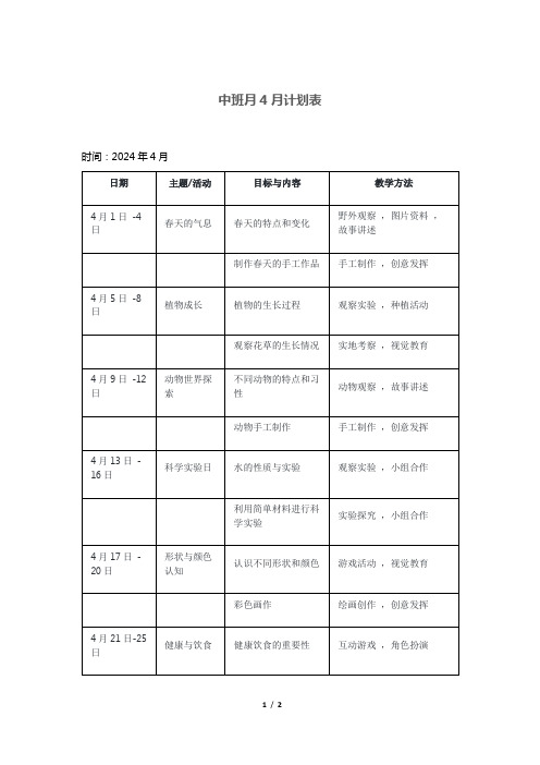 中班月4月计划表