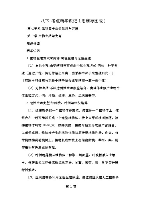 2018中考生物八下考点精华识记思维导图版新人教版