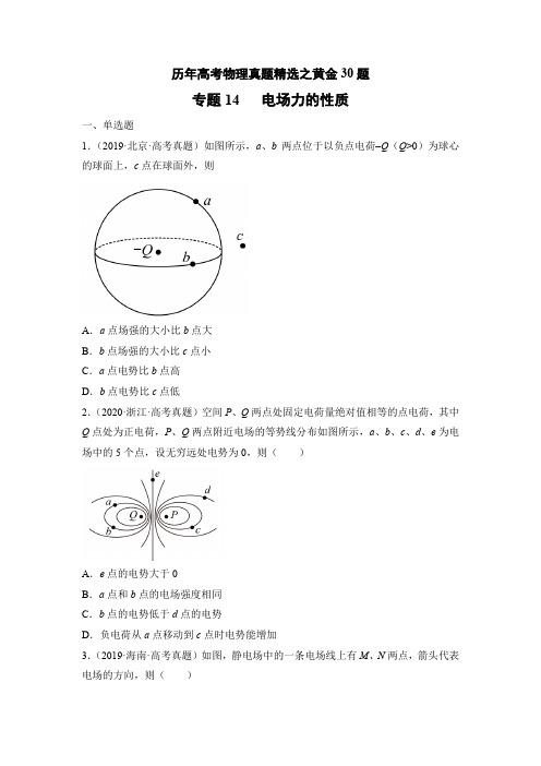 专题14   电场力的性质——历年高考物理真题精选之黄金30题(原卷版)