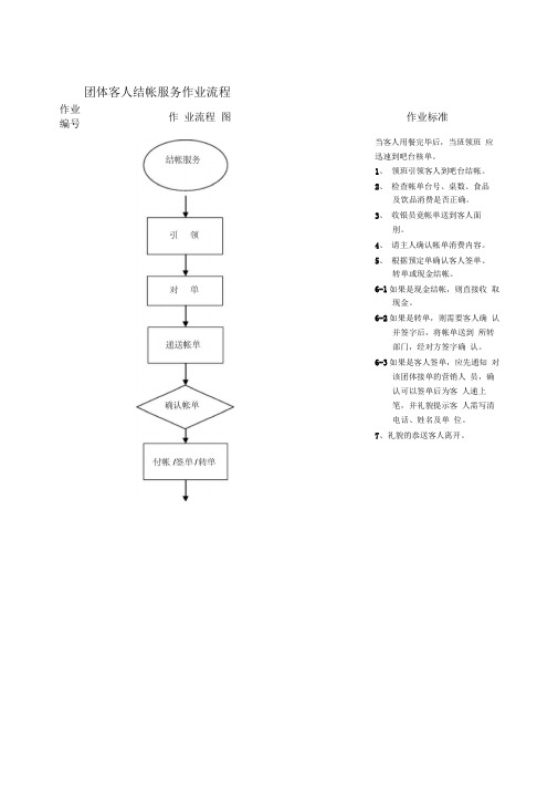 团体客人结帐服务作业流程
