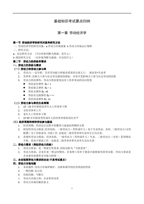 人力资源管理师二级《基础知识》考试要点归纳
