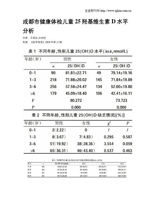 成都市健康体检儿童25羟基维生素D水平分析