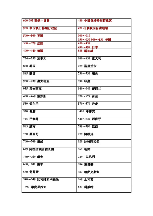 国际条形码1