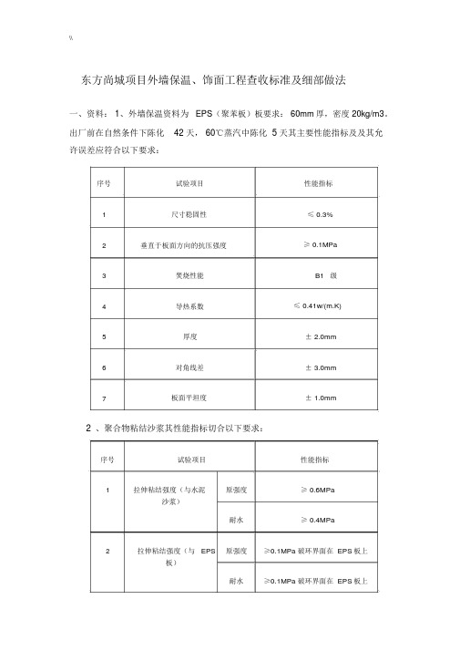 外墙外保温及其饰面验收规范标准