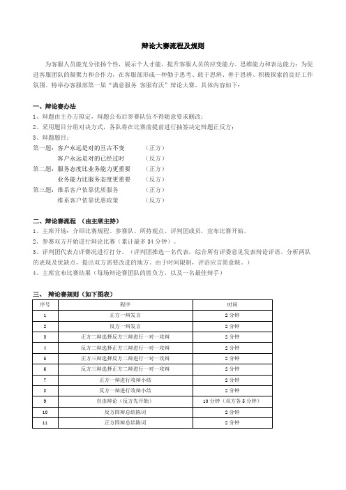 辩论大赛流程及规则