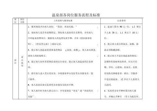 温泉部服务流程