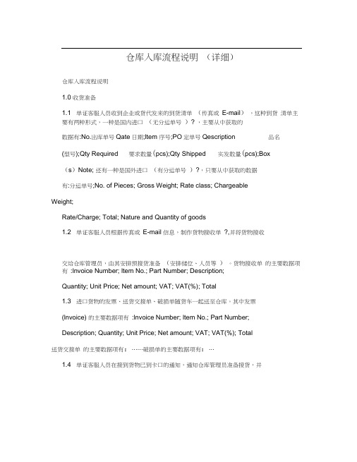 仓库入库流程说明(详细)