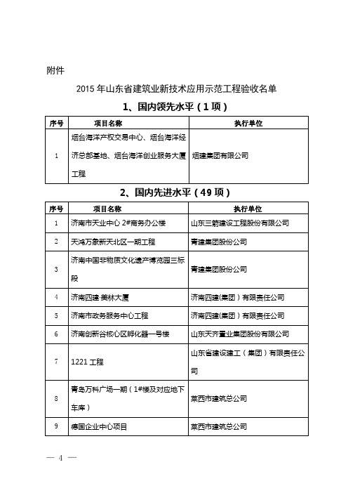 2015年山东省建筑业新技术应用示范工程验收名单