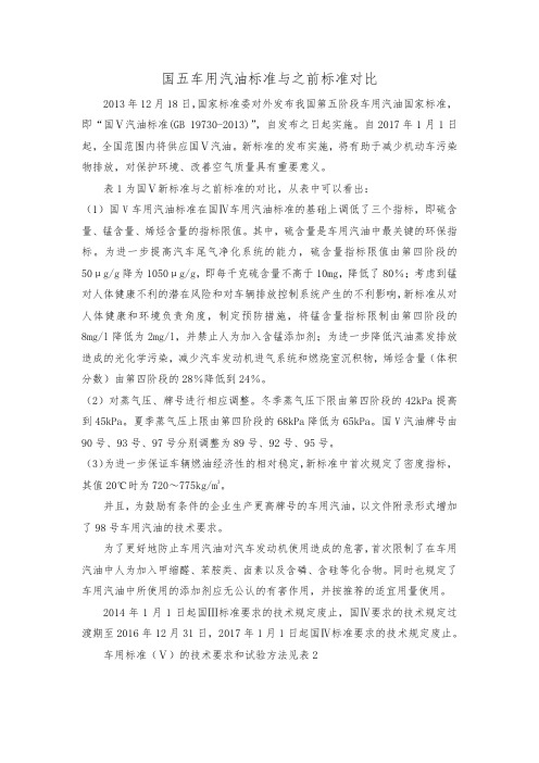 国V车用汽油标准与之前标准对比